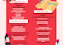 build an itinerary for anything anywhere anytime and anyplace